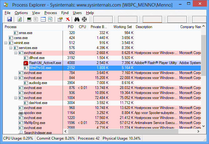 Sysinternals Process Explorer